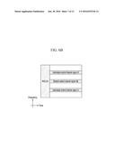 METHOD AND APPARATUS FOR TRANSMITTING DOWNLINK CONTROL INFORMATION IN     MOBILE COMMUNICATION SYSTEM diagram and image