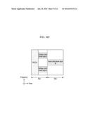 METHOD AND APPARATUS FOR TRANSMITTING DOWNLINK CONTROL INFORMATION IN     MOBILE COMMUNICATION SYSTEM diagram and image