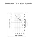 DIARYLALKANES AS POTENT INHIBITORS OF BINUCLEAR ENZYMES diagram and image