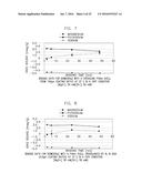 METHODS AND COMPOSITIONS FOR SELECTIVELY REMOVING POTASSIUM ION FROM THE     GASTROINTESTINAL TRACT OF A MAMMAL diagram and image