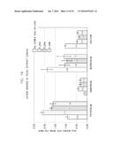 METHODS AND COMPOSITIONS FOR SELECTIVELY REMOVING POTASSIUM ION FROM THE     GASTROINTESTINAL TRACT OF A MAMMAL diagram and image