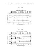 METHODS AND COMPOSITIONS FOR SELECTIVELY REMOVING POTASSIUM ION FROM THE     GASTROINTESTINAL TRACT OF A MAMMAL diagram and image