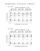 METHODS AND COMPOSITIONS FOR SELECTIVELY REMOVING POTASSIUM ION FROM THE     GASTROINTESTINAL TRACT OF A MAMMAL diagram and image