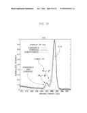 METHODS AND COMPOSITIONS FOR SELECTIVELY REMOVING POTASSIUM ION FROM THE     GASTROINTESTINAL TRACT OF A MAMMAL diagram and image