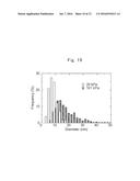 NANOMETER-SIZE-PARTICLE PRODUCTION APPARATUS, NANOMETER-SIZE-PARTICLE     PRODUCTION PROCESS, NANOMETER-SIZE PARTICLES, ZINC/ZINC OXIDE     NANOMETER-SIZE PARTICLES, AND MAGNESIUM HYDROXIDE NANOMETER-SIZE     PARTICLES diagram and image