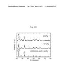 NANOMETER-SIZE-PARTICLE PRODUCTION APPARATUS, NANOMETER-SIZE-PARTICLE     PRODUCTION PROCESS, NANOMETER-SIZE PARTICLES, ZINC/ZINC OXIDE     NANOMETER-SIZE PARTICLES, AND MAGNESIUM HYDROXIDE NANOMETER-SIZE     PARTICLES diagram and image