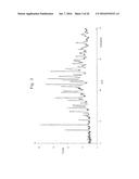 CRYSTAL OF 6,7-UNSATURATED-7-CARBAMOYL MORPHINAN DERIVATIVE AND METHOD FOR     PRODUCING THE SAME diagram and image