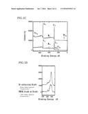 NOVEL COMPOSITE MATERIAL, AND POLYMER COATING MATERIAL PRECURSOR PRODUCED     USING SAME diagram and image