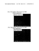 NOVEL COMPOSITE MATERIAL, AND POLYMER COATING MATERIAL PRECURSOR PRODUCED     USING SAME diagram and image