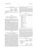 NOVEL COMPOSITE MATERIAL, AND POLYMER COATING MATERIAL PRECURSOR PRODUCED     USING SAME diagram and image