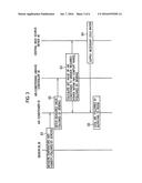 AIR-CONDITIONING CONTROLLER diagram and image