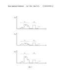 Electronic Device With Calibrated Compass diagram and image