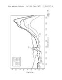 RAPID, NON-DESTRUCTIVE, SELECTIVE INFRARED SPECTROMETRY ANALYSIS OF     ORGANIC COATINGS ON MOLDED ARTICLES diagram and image