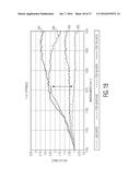 RAPID, NON-DESTRUCTIVE, SELECTIVE INFRARED SPECTROMETRY ANALYSIS OF     ORGANIC COATINGS ON MOLDED ARTICLES diagram and image