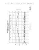 RAPID, NON-DESTRUCTIVE, SELECTIVE INFRARED SPECTROMETRY ANALYSIS OF     ORGANIC COATINGS ON MOLDED ARTICLES diagram and image