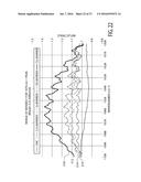 RAPID, NON-DESTRUCTIVE, SELECTIVE INFRARED SPECTROMETRY ANALYSIS OF     ORGANIC COATINGS ON MOLDED ARTICLES diagram and image