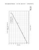 RAPID, NON-DESTRUCTIVE, SELECTIVE INFRARED SPECTROMETRY ANALYSIS OF     ORGANIC COATINGS ON MOLDED ARTICLES diagram and image