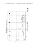 RAPID, NON-DESTRUCTIVE, SELECTIVE INFRARED SPECTROMETRY ANALYSIS OF     ORGANIC COATINGS ON MOLDED ARTICLES diagram and image