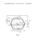 SYSTEMS AND METHODS FOR IMPEDANCE ANALYSIS OF CONDUCTIVE MEDIUM diagram and image