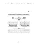 Apparatus and Methods for Virtual and Interface Method Calls diagram and image