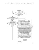 SELECTIVELY HOTPATCHING ONLY A SELECTION OF PROCESSES OF A RUNNING     INSTANCE OF AN APPLICATION THAT MATCH A SELECTION CRITERIA diagram and image