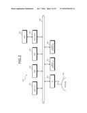 SIMULATION APPARATUS, SIMULATION METHOD, AND COMPUTER PRODUCT diagram and image