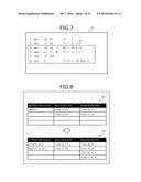 SIMULATION APPARATUS, SIMULATION METHOD, AND COMPUTER PRODUCT diagram and image