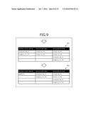 SIMULATION APPARATUS, SIMULATION METHOD, AND COMPUTER PRODUCT diagram and image