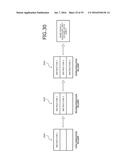 SIMULATION APPARATUS, SIMULATION METHOD, AND COMPUTER PRODUCT diagram and image