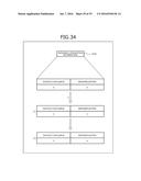 SIMULATION APPARATUS, SIMULATION METHOD, AND COMPUTER PRODUCT diagram and image