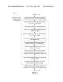 Method for Recommending Content to Ingest as Corpora Based on Interaction     History in Natural Language Question and Answering Systems diagram and image