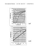 TUNNEL FIELD EFFECT TRANSISTORS HAVING LOW TURN-ON VOLTAGE diagram and image