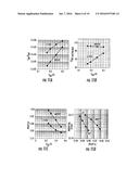 TUNNEL FIELD EFFECT TRANSISTORS HAVING LOW TURN-ON VOLTAGE diagram and image