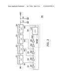 MEMORY APPARATUS, CHARGE PUMP CIRCUIT AND VOLTAGE PUMPING METHOD THEREOF diagram and image