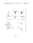 METHOD, TRANSMISSION UNIT, SYSTEM AND COMPUTER PROGRAM FOR WIRELESS     COMMUNICATION BETWEEN A CAMERA AND AT LEAST ONE REMOTE FLASH DEVICE diagram and image