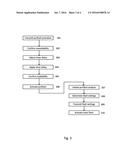 METHOD, TRANSMISSION UNIT, SYSTEM AND COMPUTER PROGRAM FOR WIRELESS     COMMUNICATION BETWEEN A CAMERA AND AT LEAST ONE REMOTE FLASH DEVICE diagram and image