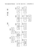 IMAGE CAPTURING APPARATUS AND CONTROL METHOD THEREOF diagram and image