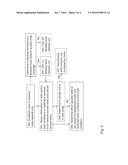 Network Node and Methods for Selecting Access Node for Communications in     Wireless Communication Networks diagram and image