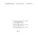 MICROMINIATURE CHAINMAIL INTERFACE BETWEEN SKIN AND A TRANSCUTANEOUS     PROSTHETIC DEVICE AND A METHOD OF MANUFACTURE diagram and image