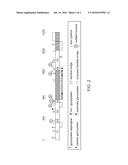 FACTOR VIII ZWITTERIONIC POLYMER CONJUGATES diagram and image