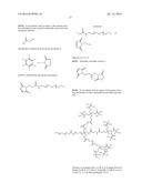 FACTOR VIII ZWITTERIONIC POLYMER CONJUGATES diagram and image