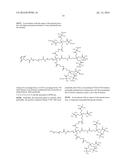 FACTOR VIII ZWITTERIONIC POLYMER CONJUGATES diagram and image