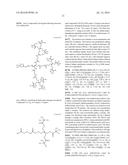 FACTOR VIII ZWITTERIONIC POLYMER CONJUGATES diagram and image