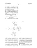 FACTOR VIII ZWITTERIONIC POLYMER CONJUGATES diagram and image