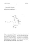 FACTOR VIII ZWITTERIONIC POLYMER CONJUGATES diagram and image