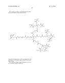 FACTOR VIII ZWITTERIONIC POLYMER CONJUGATES diagram and image