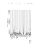 ANTI-Ly6E ANTIBODIES AND IMMUNOCONJUGATES AND METHODS OF USE diagram and image