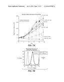 ANTI-Ly6E ANTIBODIES AND IMMUNOCONJUGATES AND METHODS OF USE diagram and image