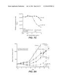 ANTI-Ly6E ANTIBODIES AND IMMUNOCONJUGATES AND METHODS OF USE diagram and image