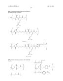 ANTI-Ly6E ANTIBODIES AND IMMUNOCONJUGATES AND METHODS OF USE diagram and image